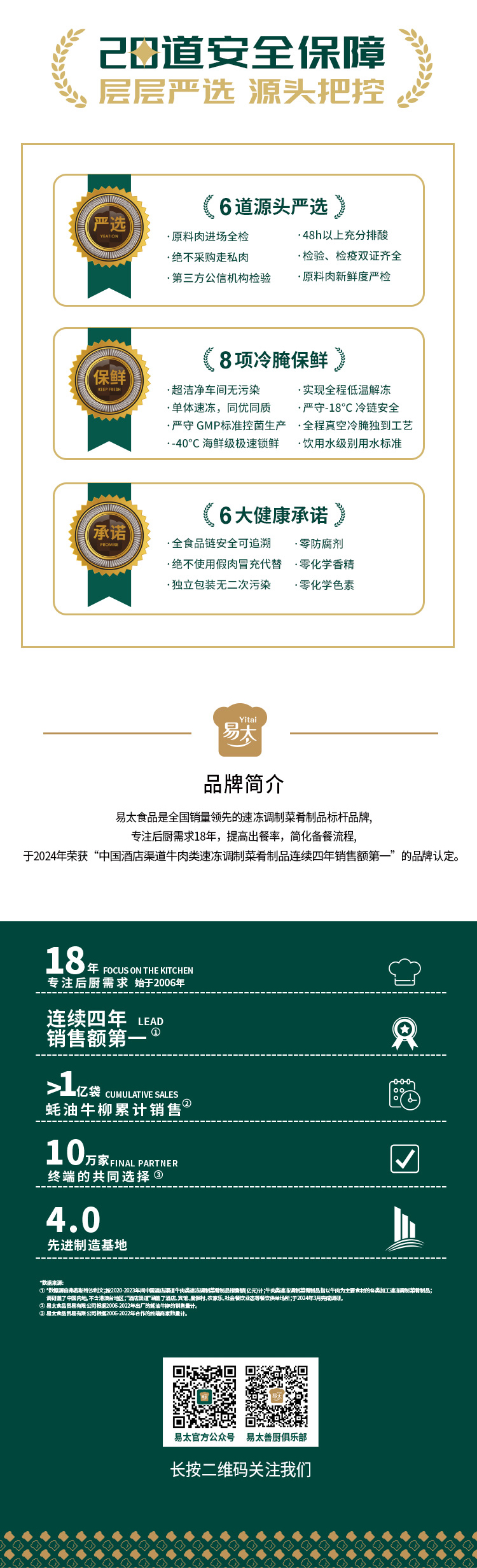 免浆黑鱼片详情页2_05 (2).jpg