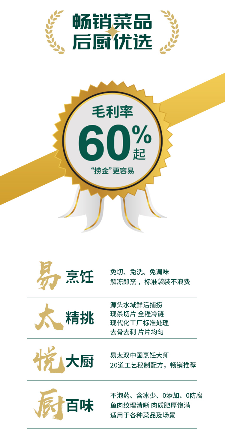 免浆巴沙鱼片详情页_04.jpg