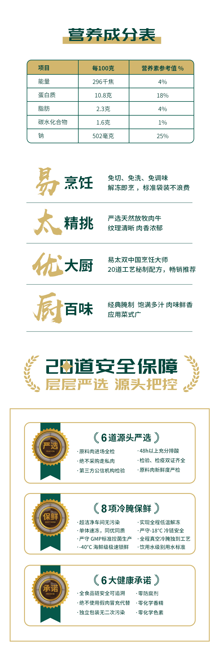 牛柳详情页3_06.jpg