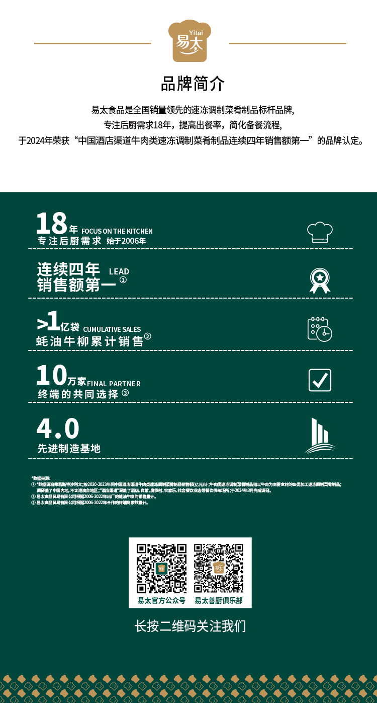牛柳详情页3_07.jpg