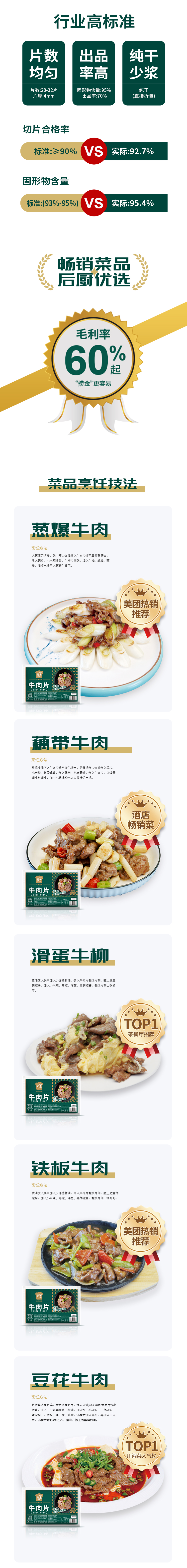 牛肉详情页3-拷贝_03.jpg