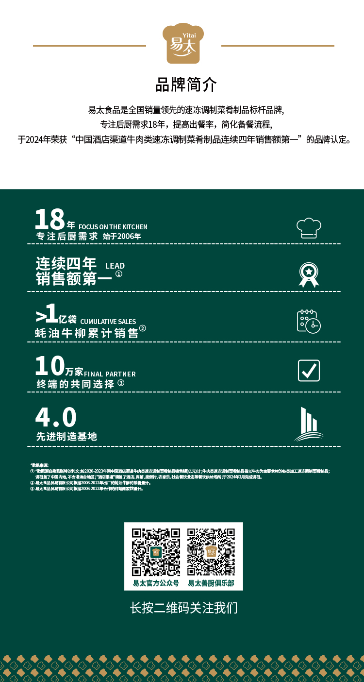 牛肉详情页3-拷贝_05.jpg