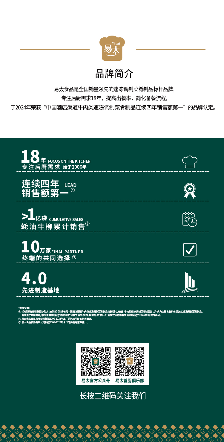 卤水牛肉详情页_06.jpg