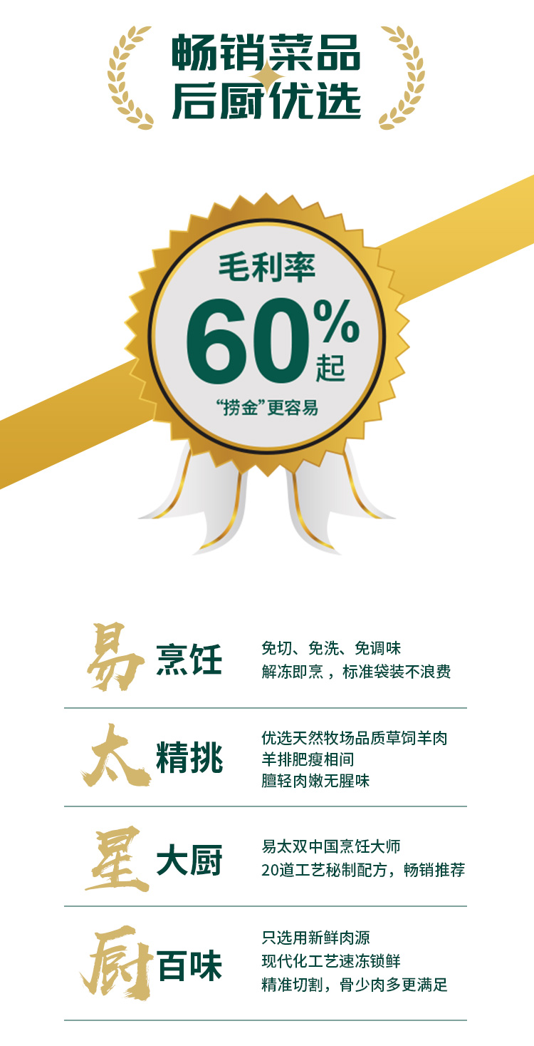 孜然羊排详情页2_04.jpg