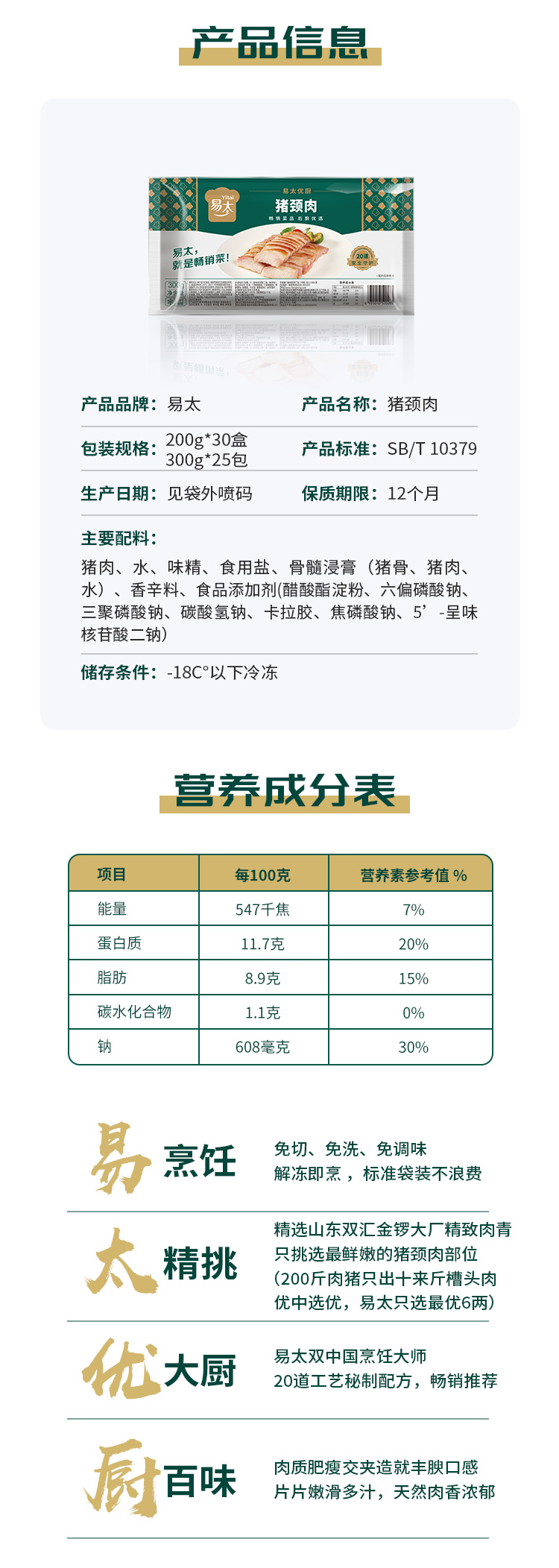 猪颈肉详情页2_04.jpg
