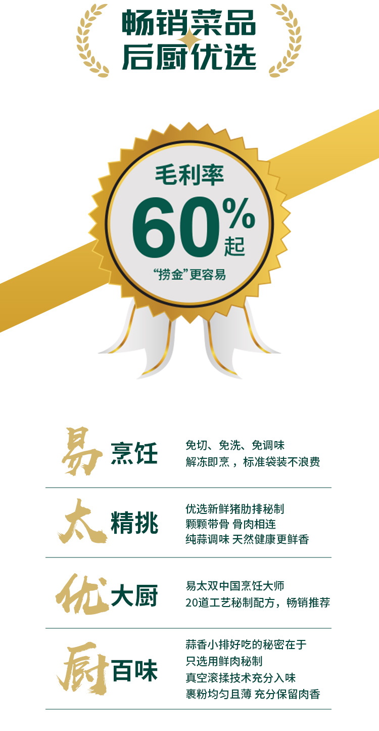 蒜香小排详情页_04.jpg