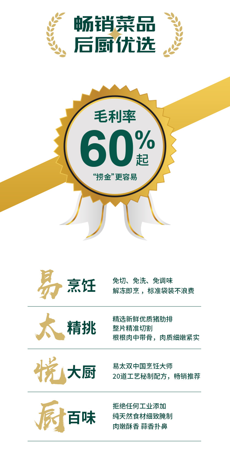 蒜香骨详情页_04.jpg
