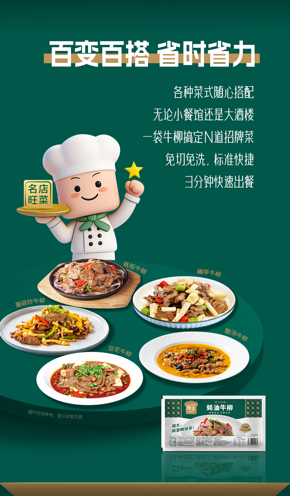 260410推文-蚝油牛柳_04.jpg